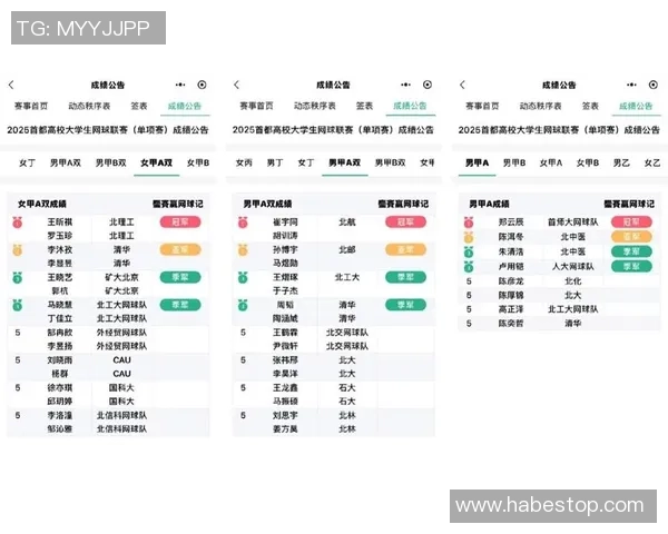 北京网球队在洲际杯积分榜中以80分稳居首位展现强劲实力 北京网球队在洲际杯积分榜中以80分稳居首位展现强劲实力