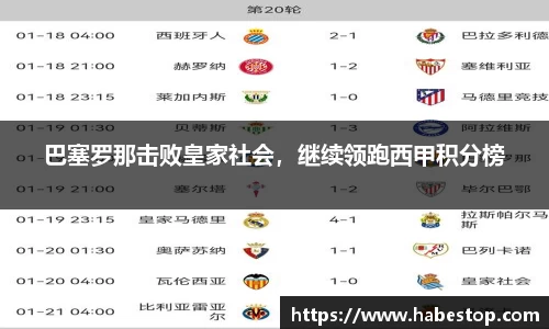 巴塞罗那击败皇家社会，继续领跑西甲积分榜