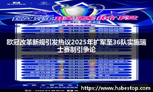 欧冠改革新规引发热议2025年扩军至36队实施瑞士赛制引争论