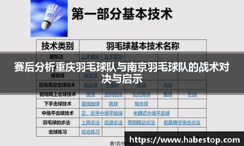 赛后分析重庆羽毛球队与南京羽毛球队的战术对决与启示