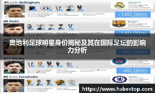 奥地利足球明星身价揭秘及其在国际足坛的影响力分析